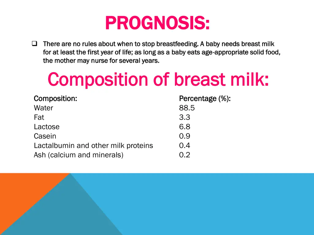 prognosis prognosis