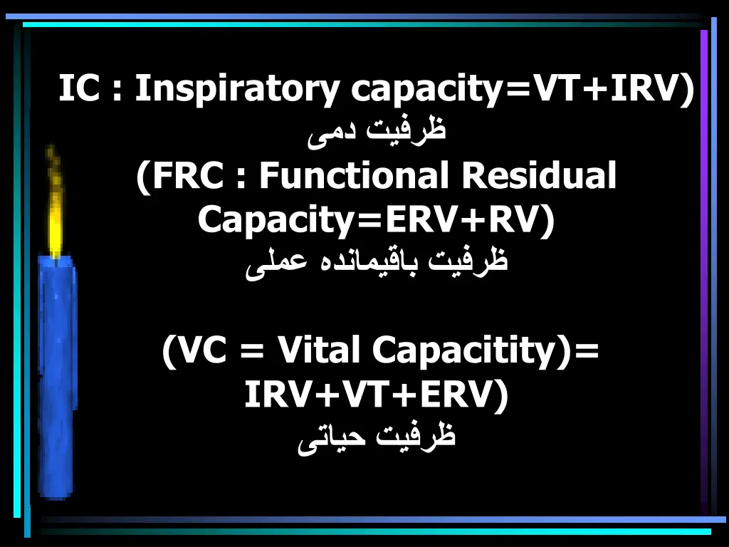 ic inspiratory capacity vt irv frc functional
