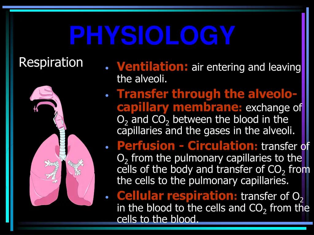 physiology
