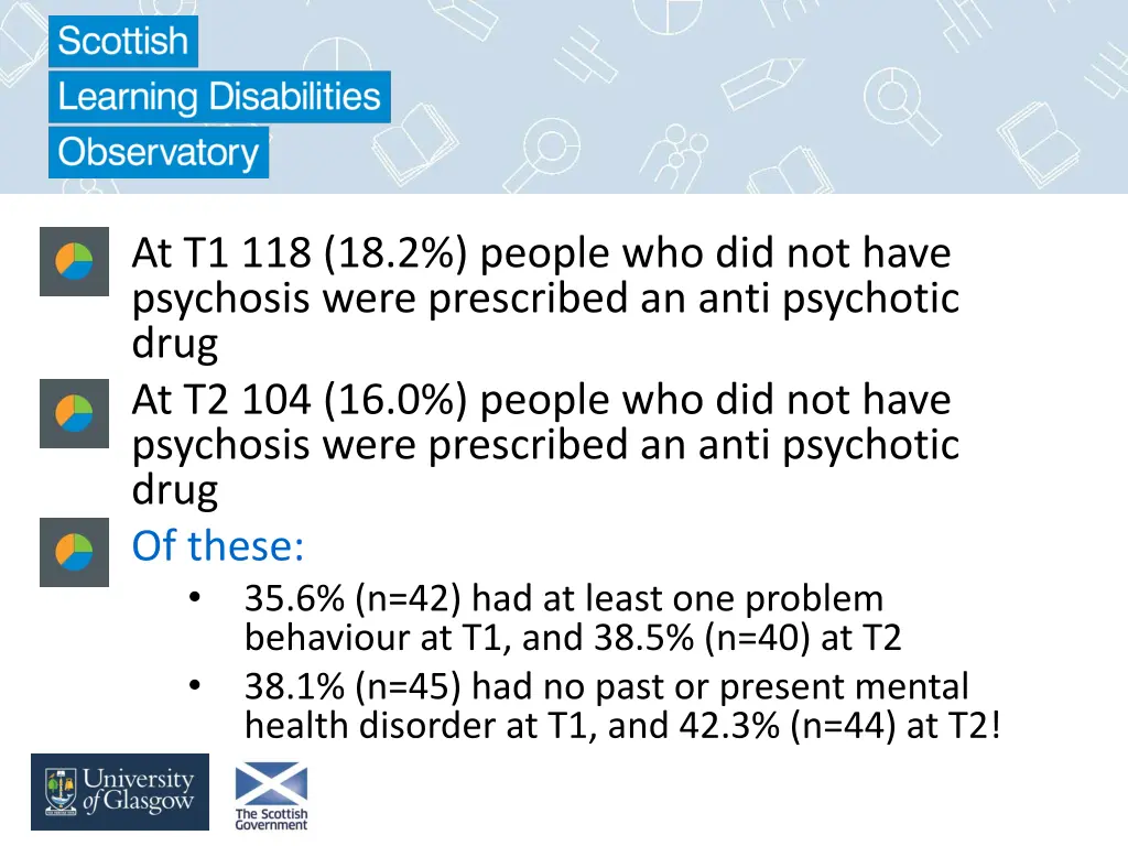 at t1 118 18 2 people who did not have psychosis