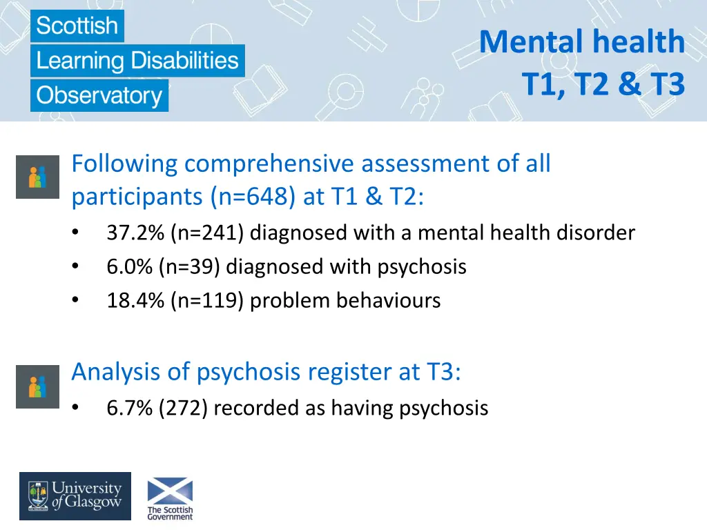 mental health t1 t2 t3