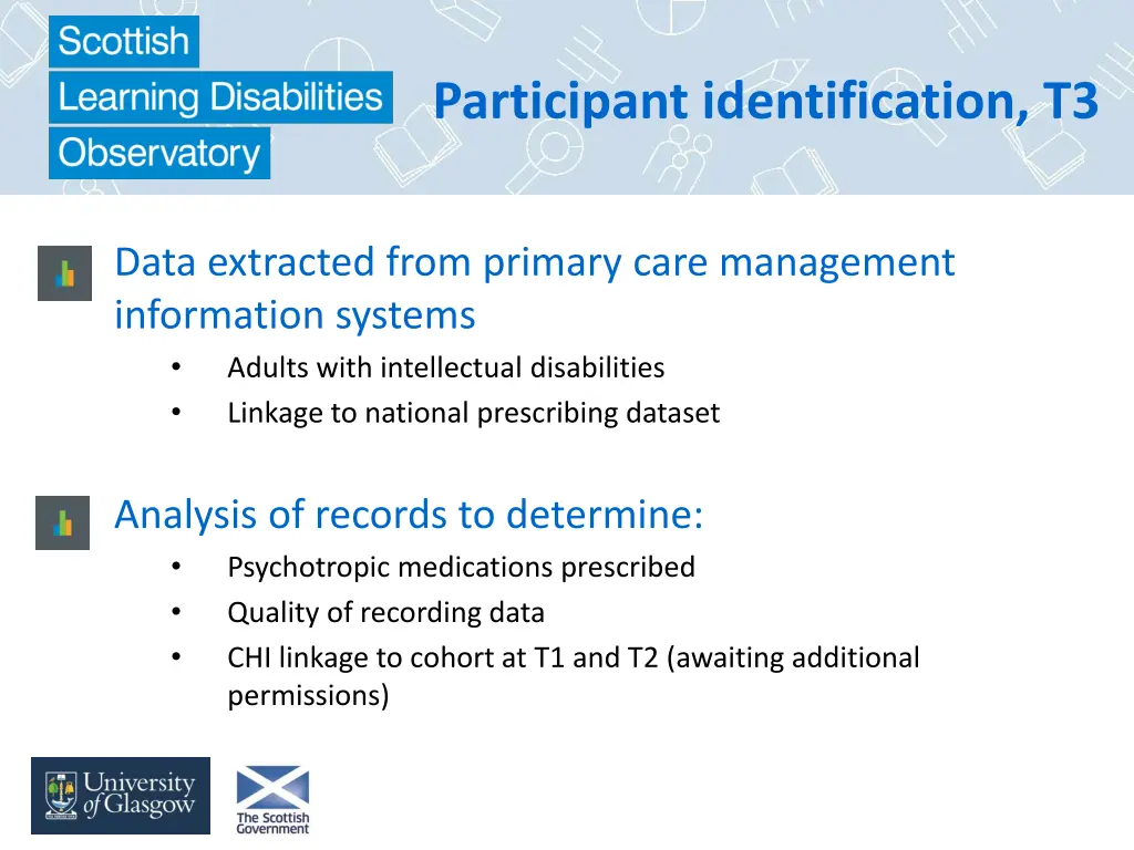 participant identification t3