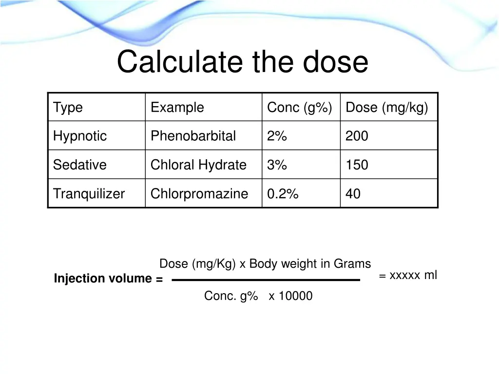 calculate the dose