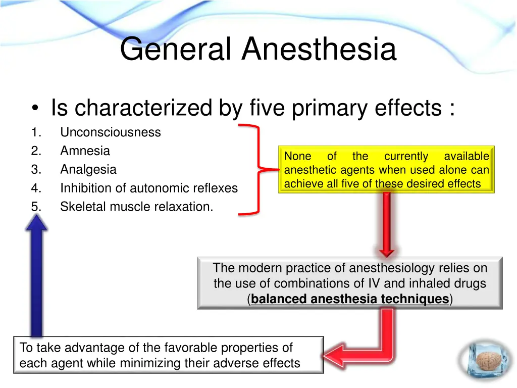 general anesthesia