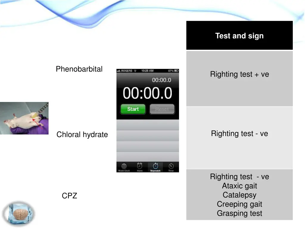 test and sign