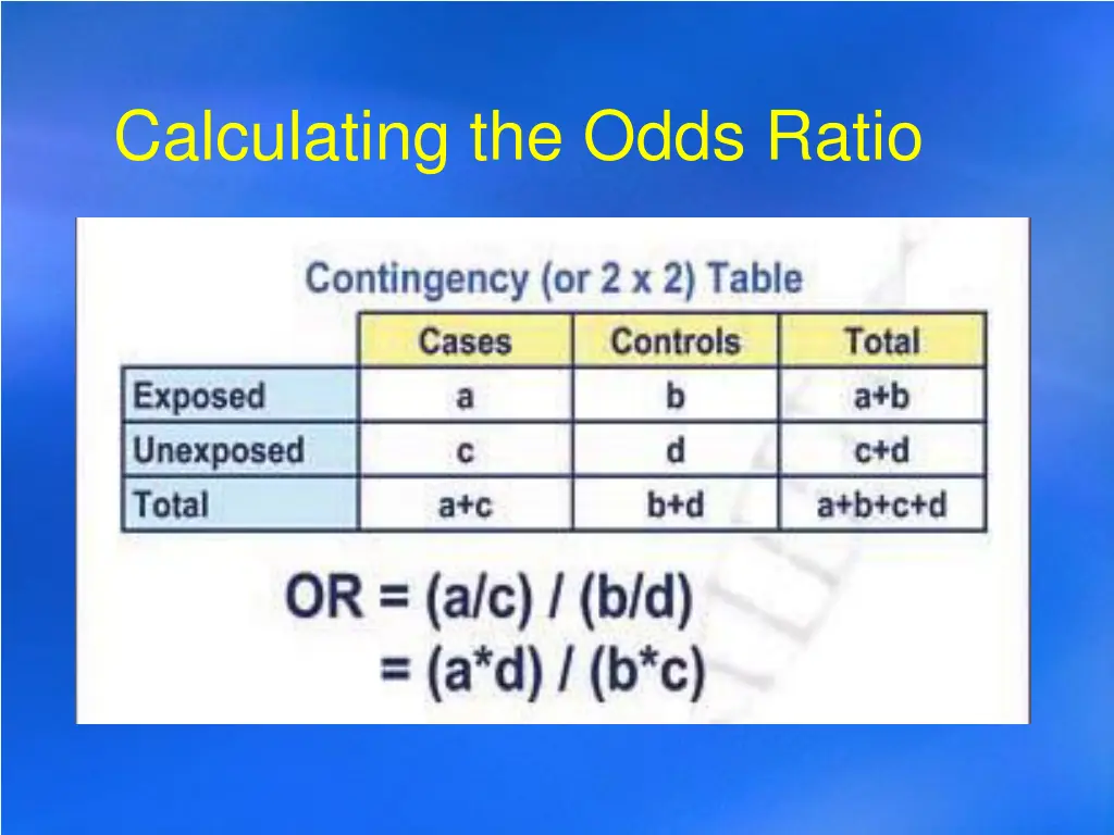 calculating the odds ratio
