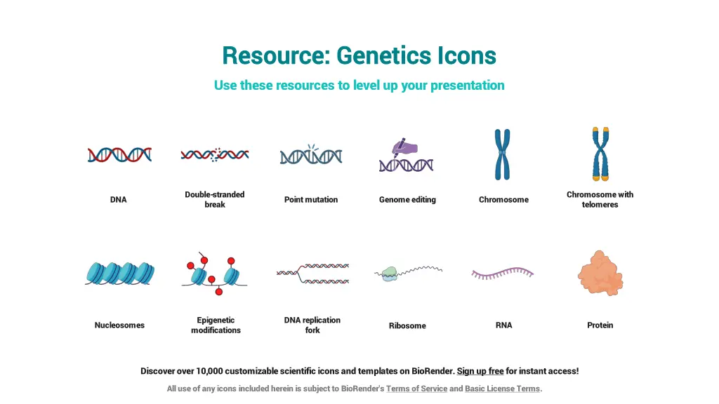 resource resource genetics icons genetics icons