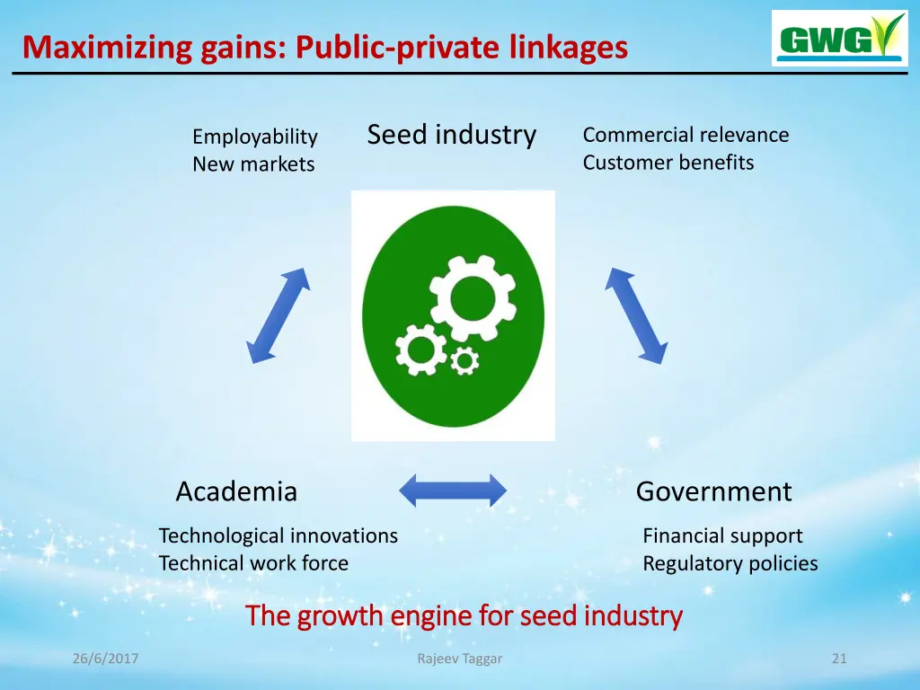 maximizing gains public private linkages
