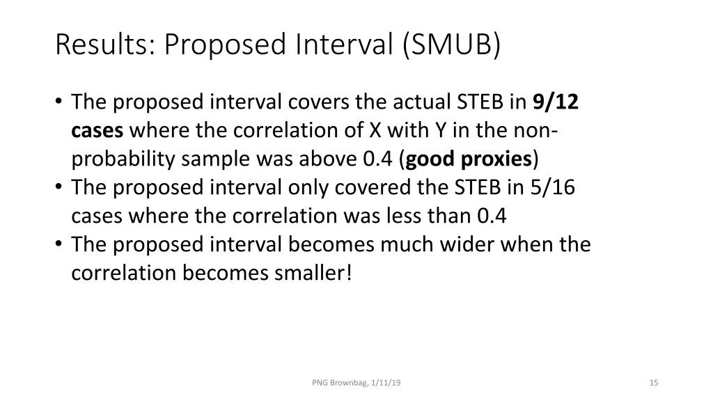 results proposed interval smub
