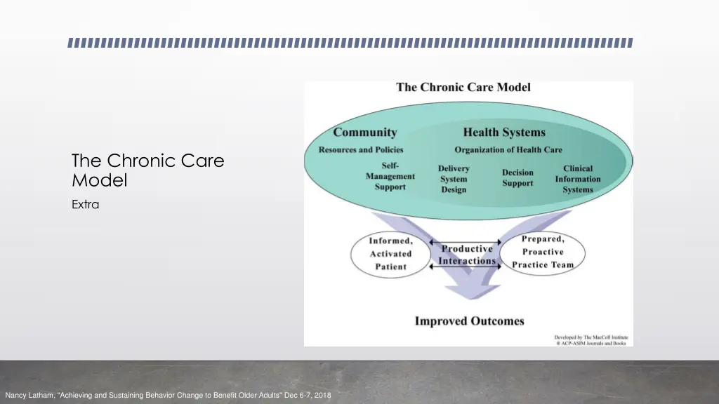 the chronic care model
