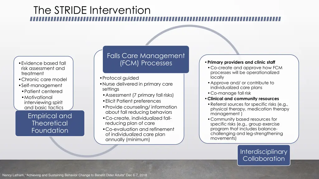 the stride intervention