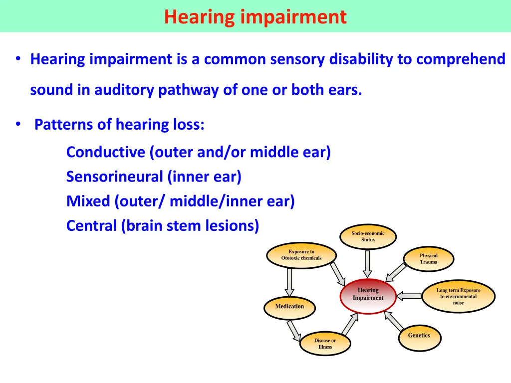 hearing impairment