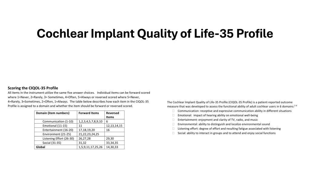 cochlear implant quality of life 35 profile