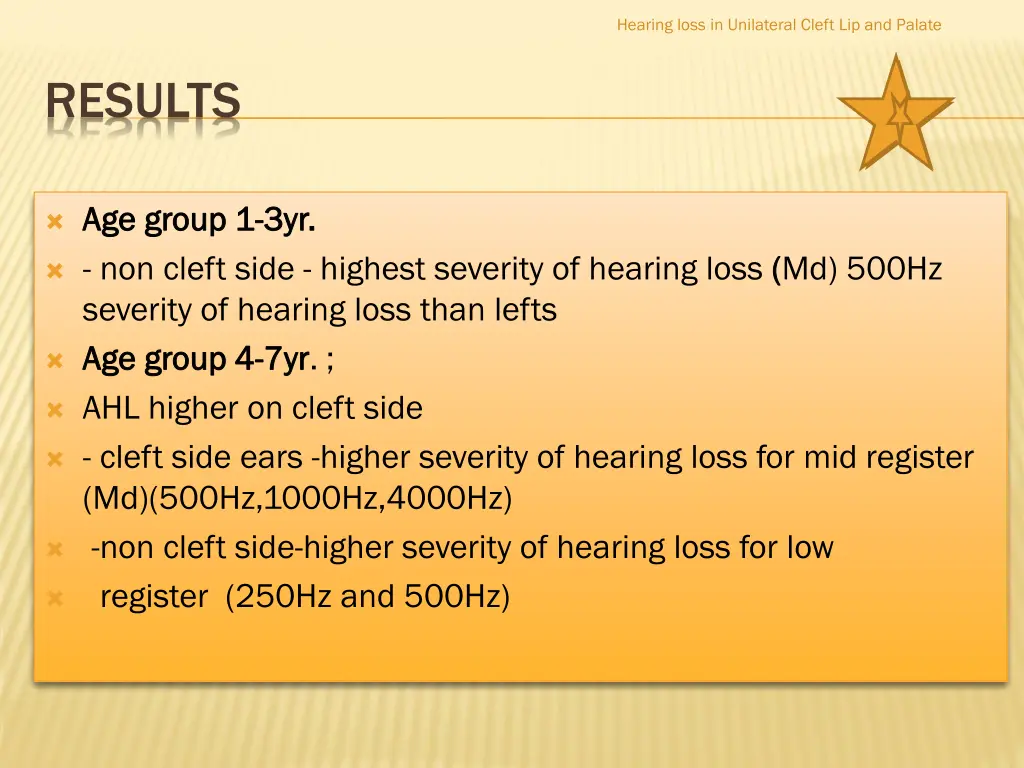 hearing loss in unilateral cleft lip and palate 15