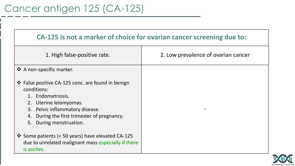 cancer antigen 125 ca 125 1