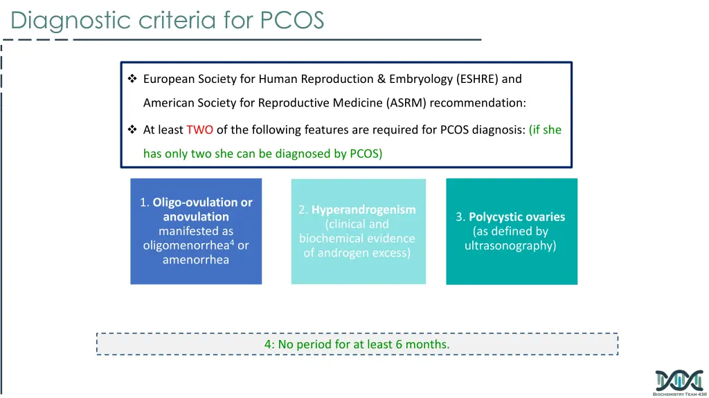 diagnostic criteria for pcos