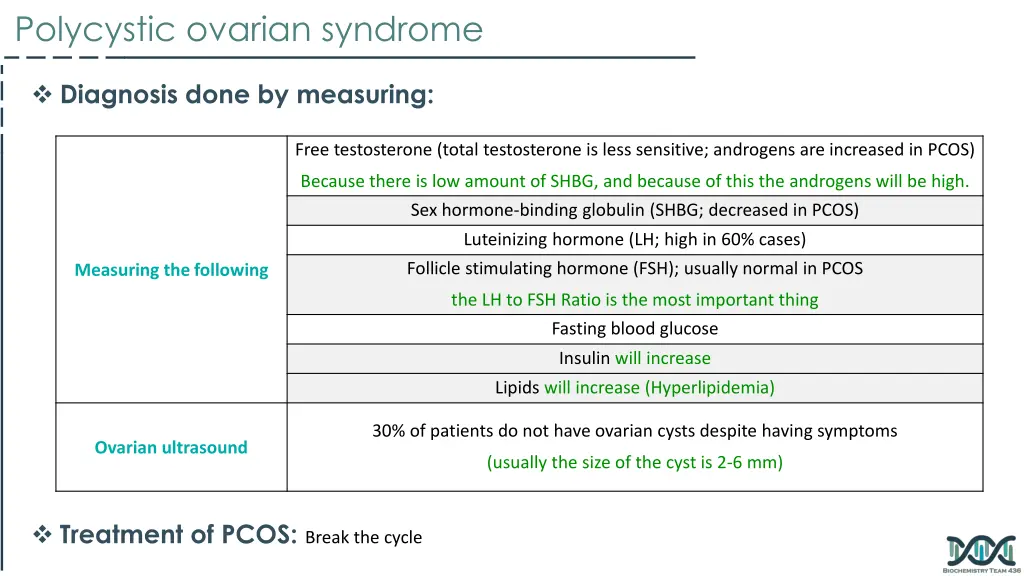 polycystic ovarian syndrome 2