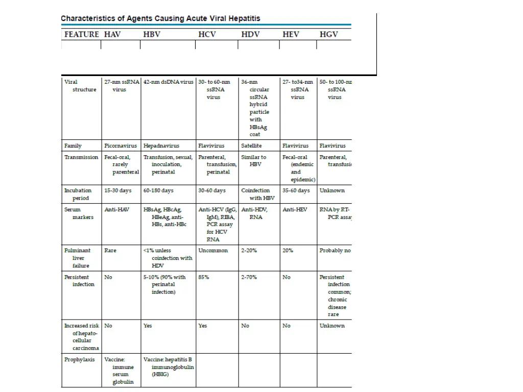 slide3