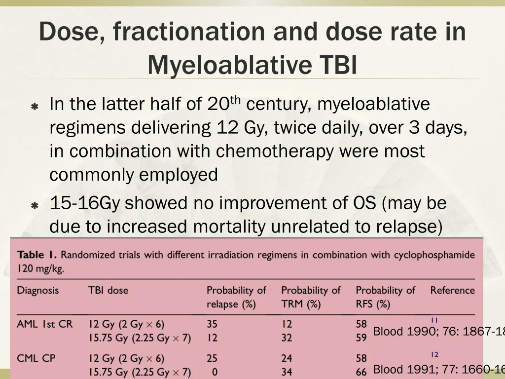 dose fractionation and dose rate in myeloablative