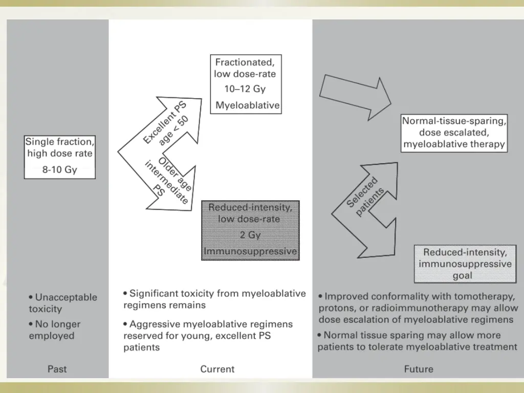 slide19