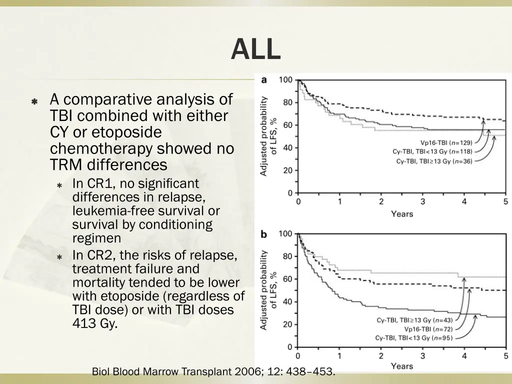 slide21
