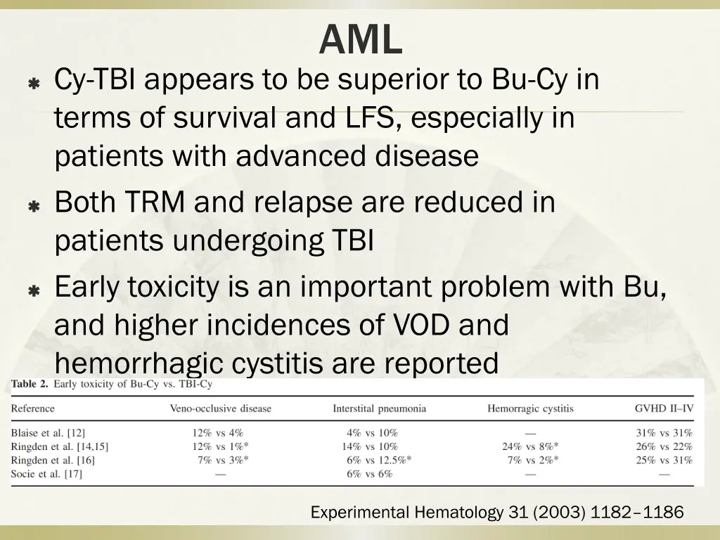 slide22