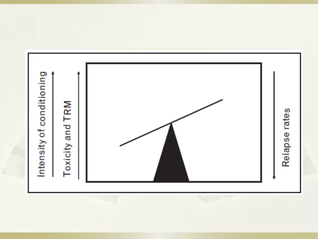 slide25