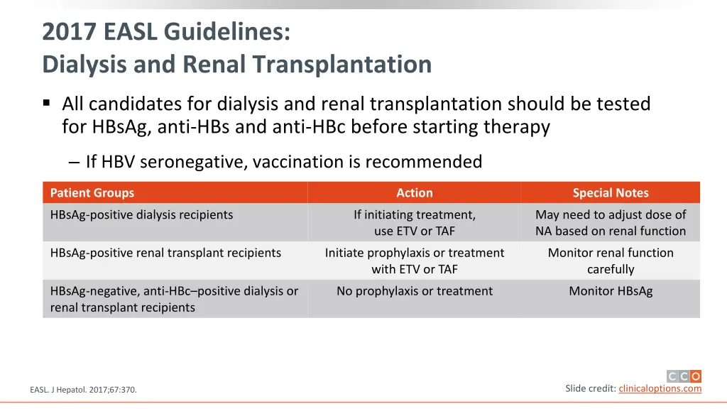 2017 easl guidelines dialysis and renal
