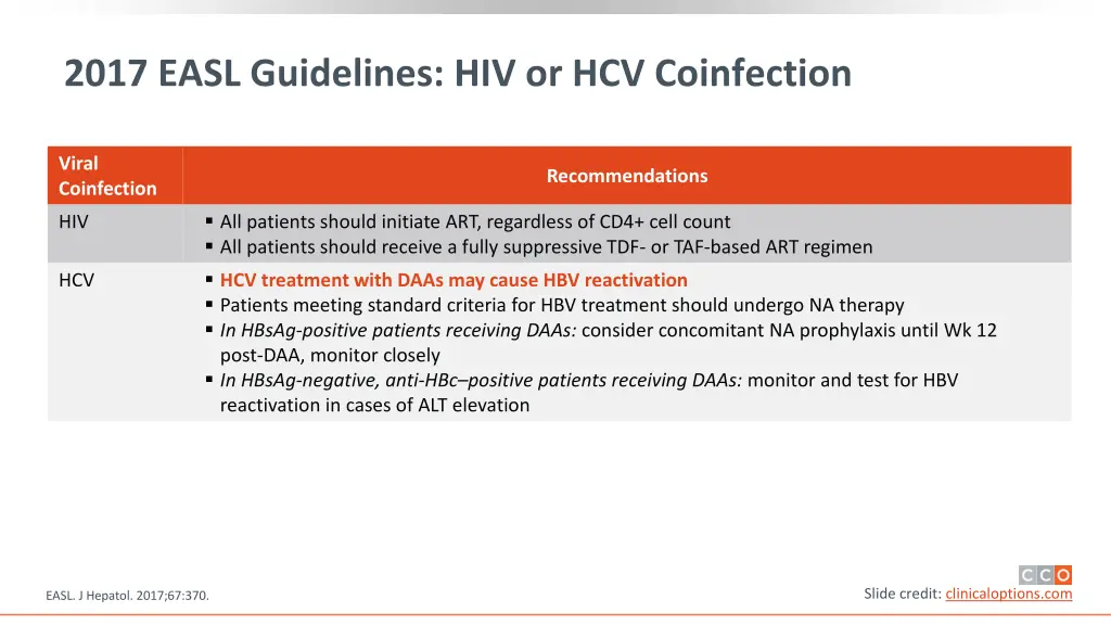 2017 easl guidelines hiv or hcv coinfection