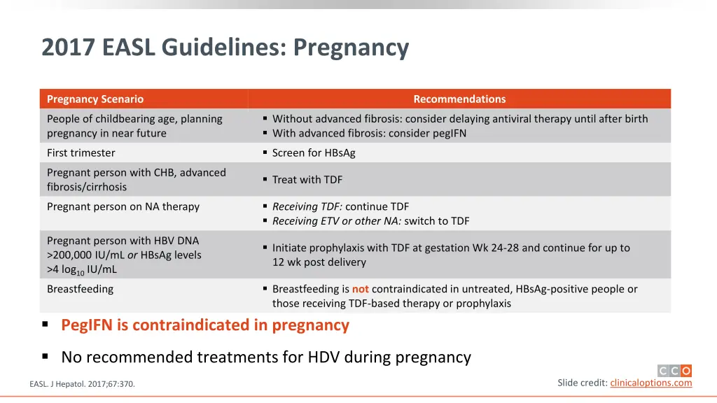2017 easl guidelines pregnancy