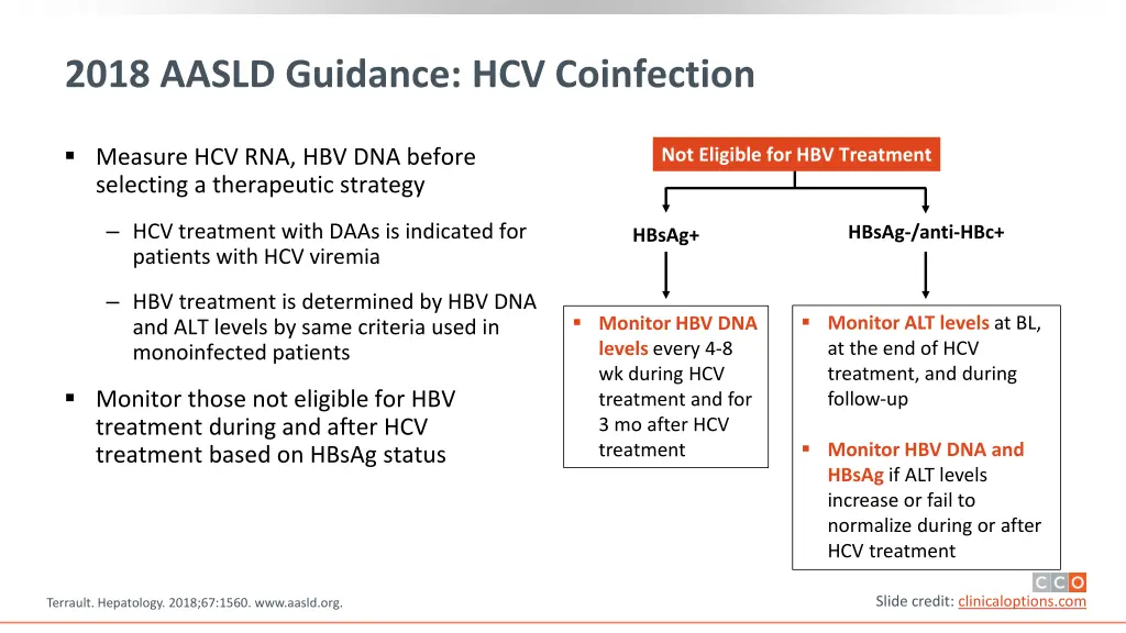 2018 aasld guidance hcv coinfection