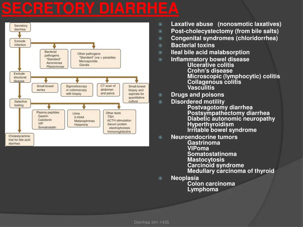 secretory diarrhea