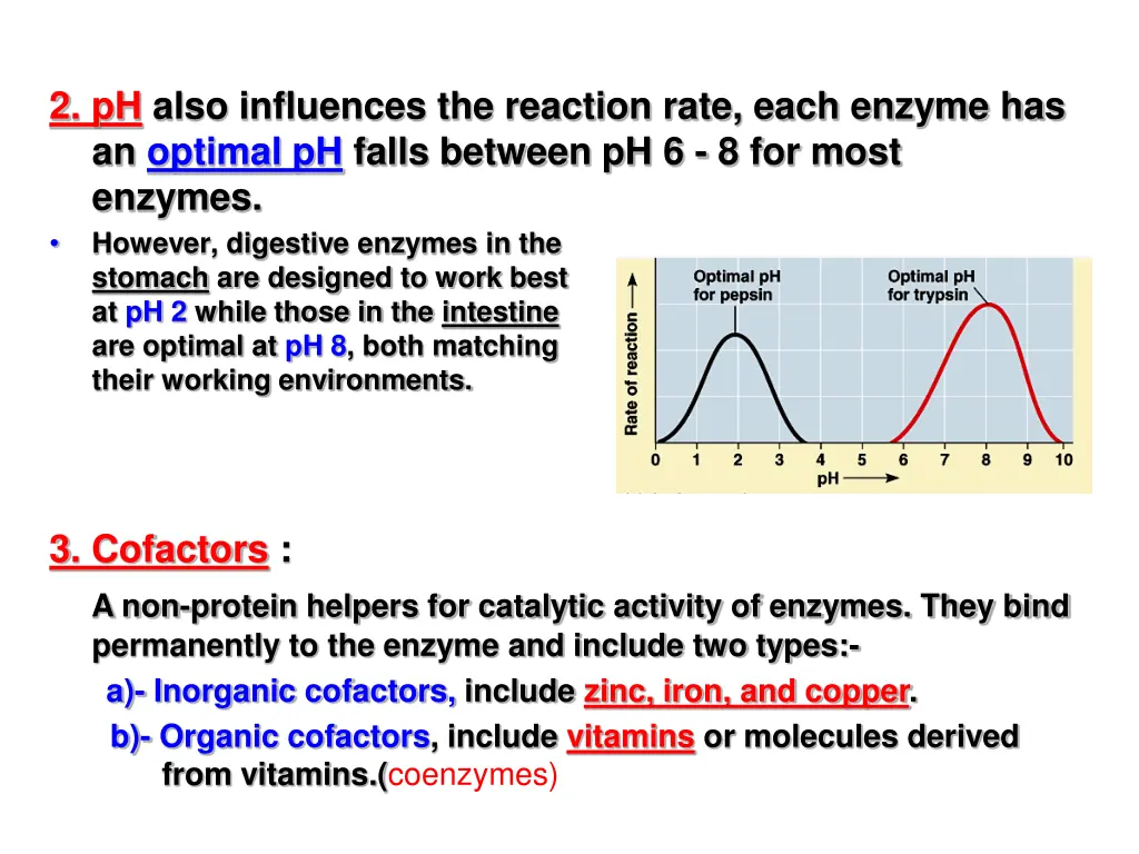 2 ph also influences the reaction rate each