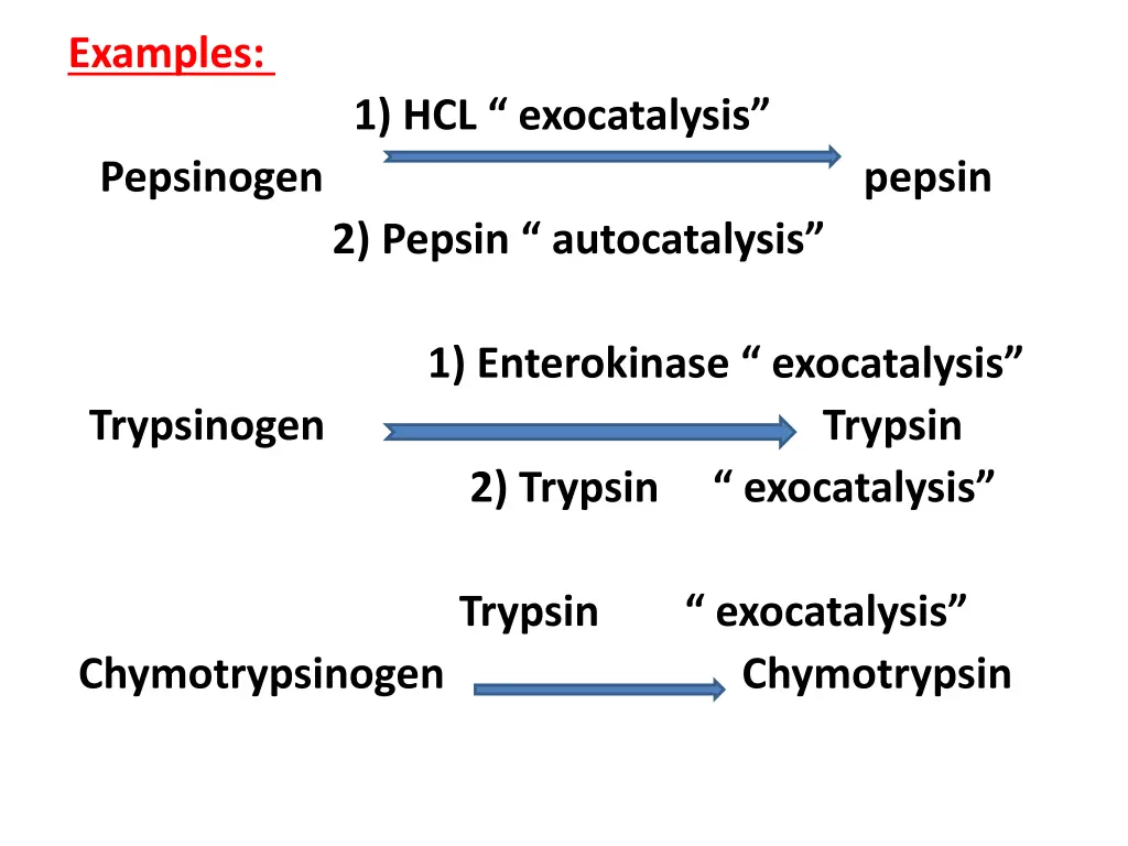 examples