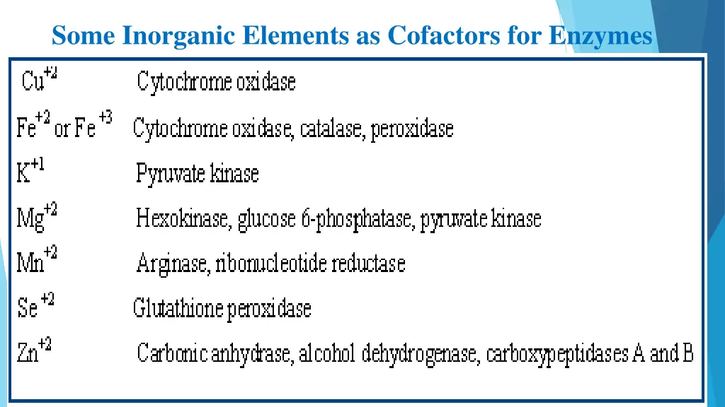 some inorganic elements as cofactors for enzymes