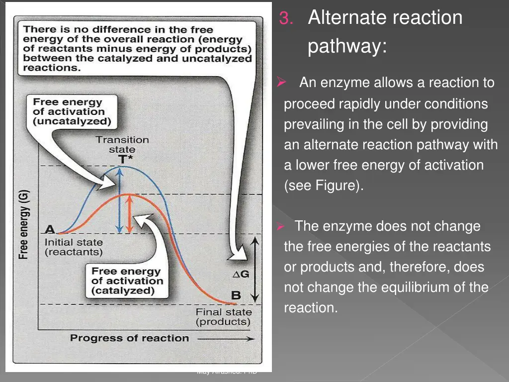 3 alternate reaction pathway