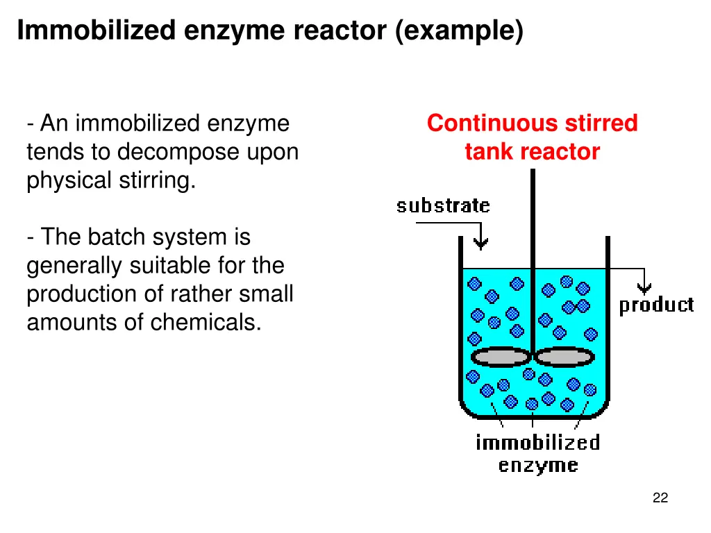 immobilized enzyme reactor example 2