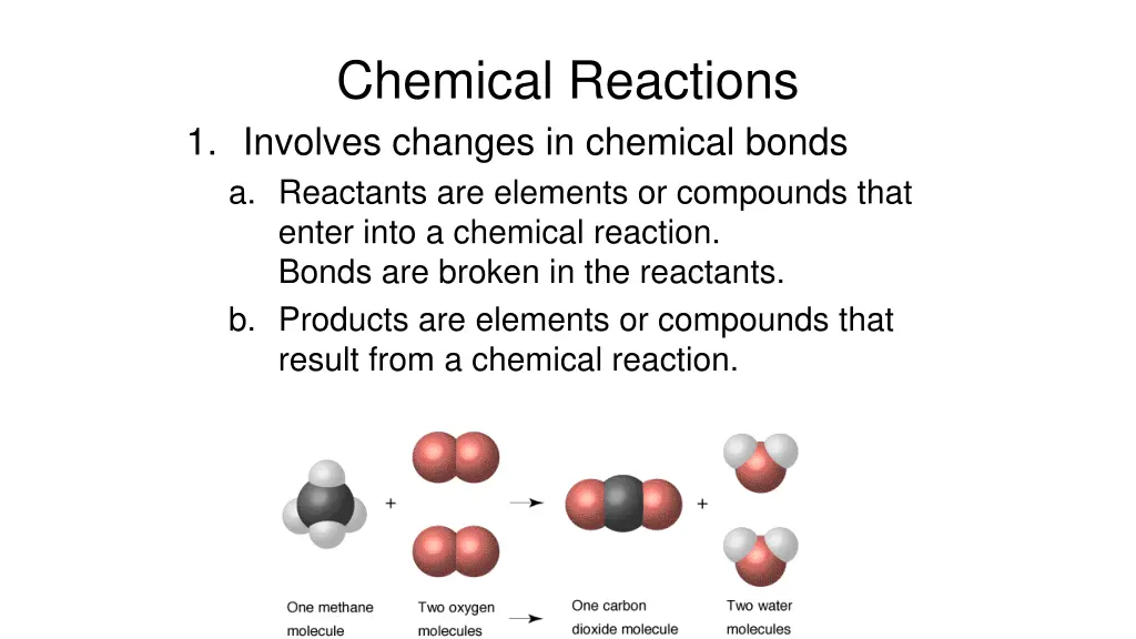 chemical reactions 1 involves changes in chemical