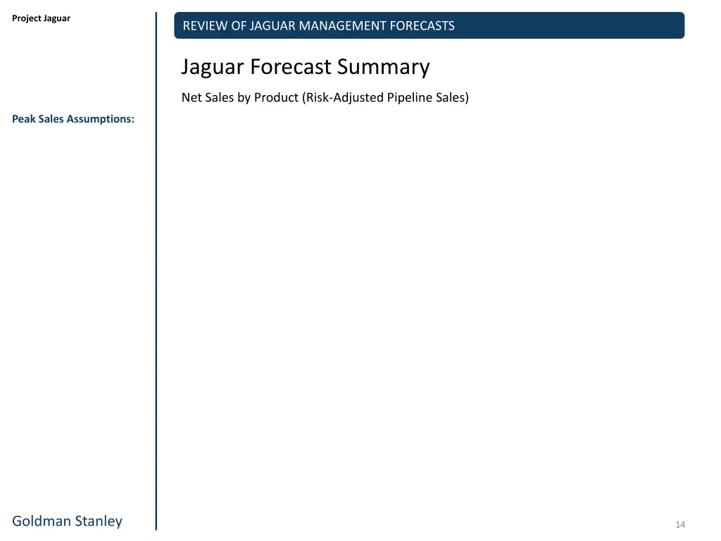 project jaguar 10