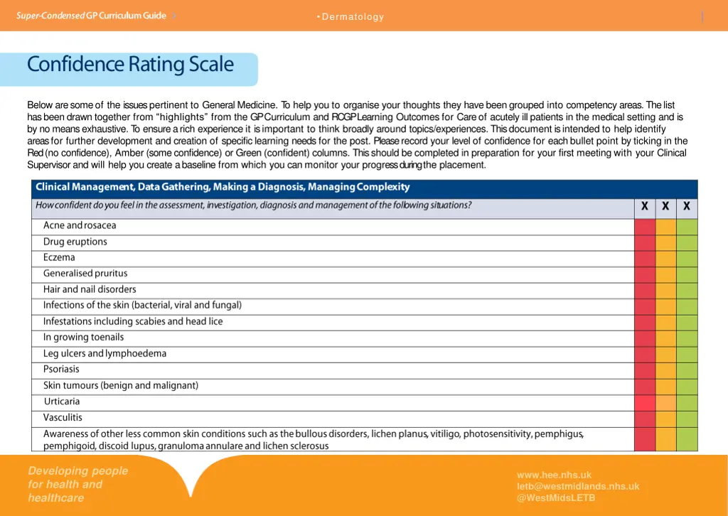 dermatology 6