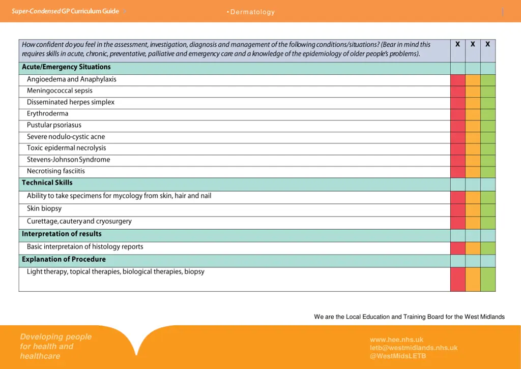 dermatology 7