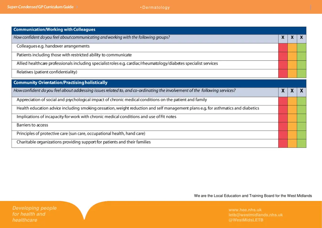 dermatology 8
