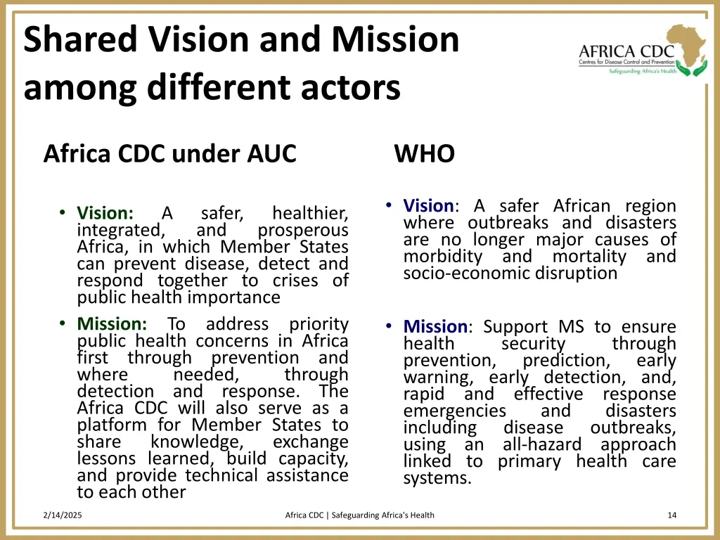 shared vision and mission among different actors