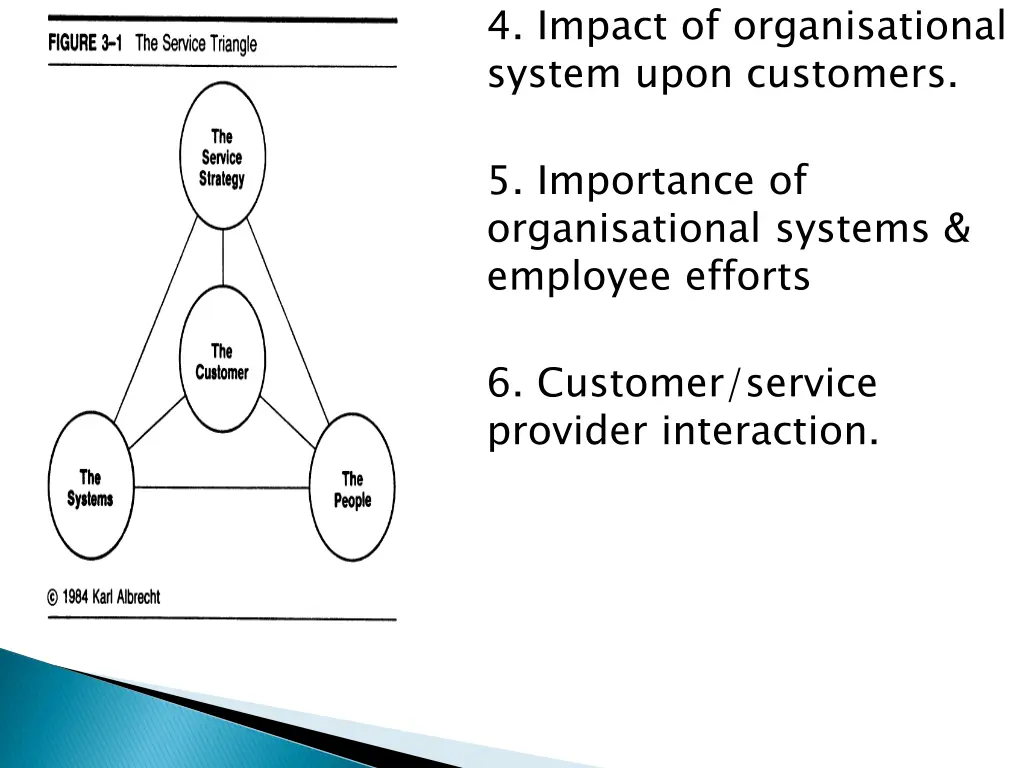 4 impact of organisational system upon customers