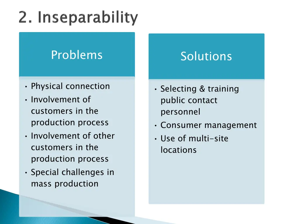 problems 1