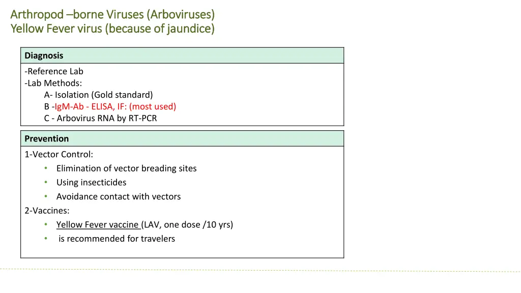 arthropod arthropod borne viruses arboviruses 1