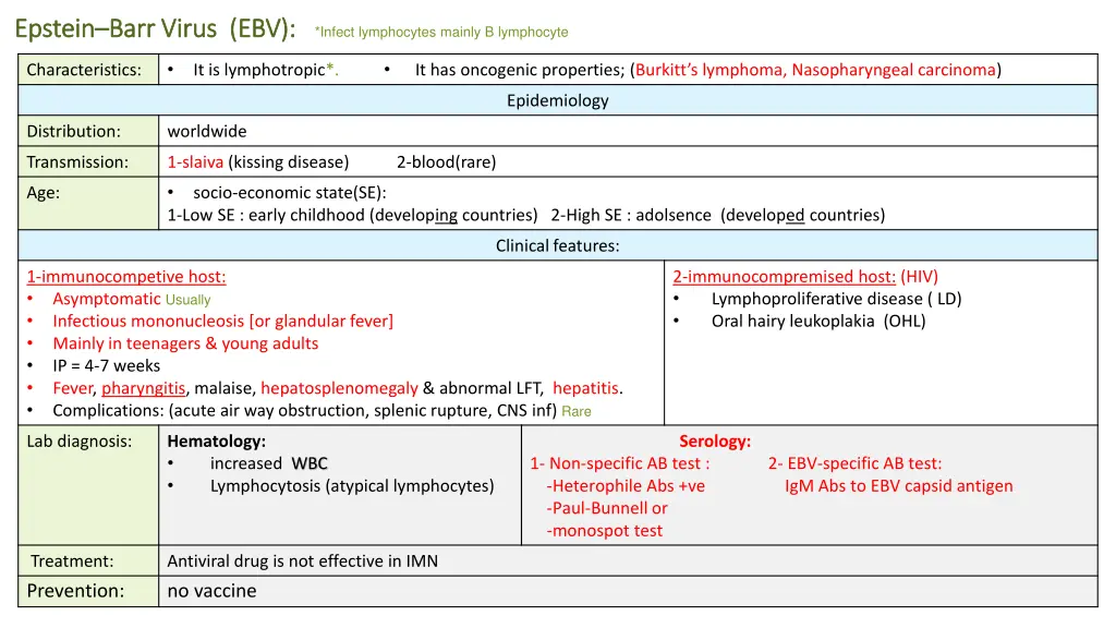 epstein epstein barr virus ebv barr virus ebv