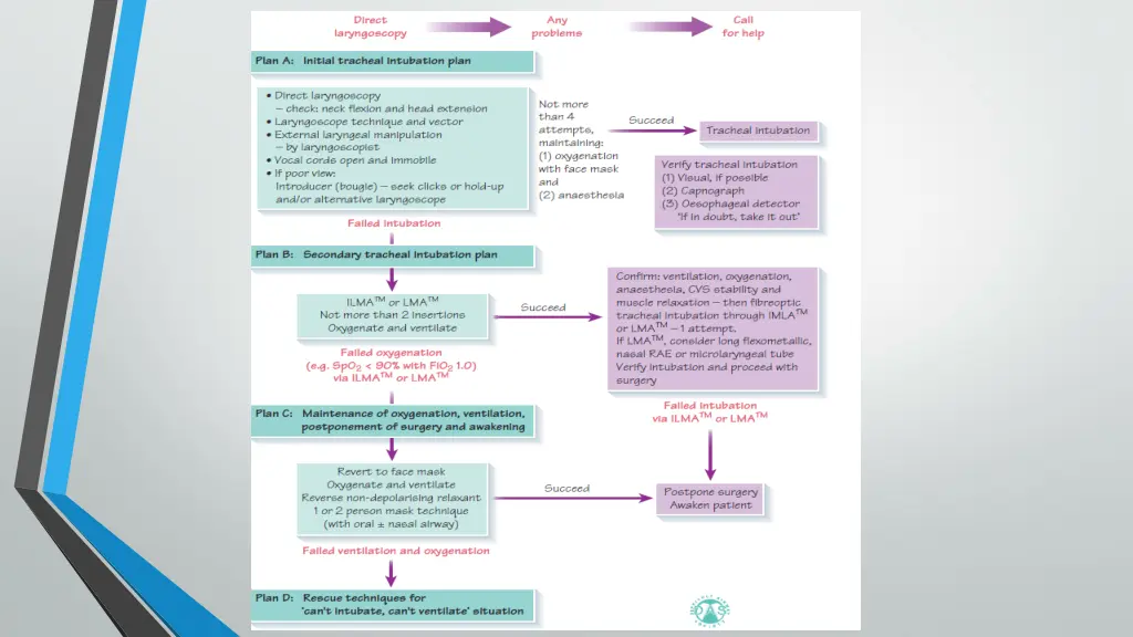 slide27