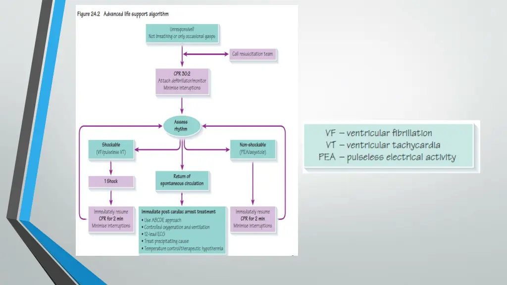 slide32