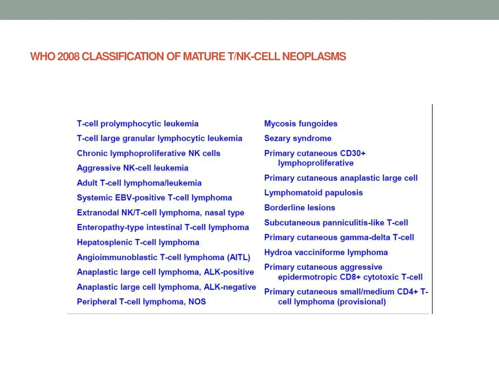 who 2008 classification of mature t nk cell